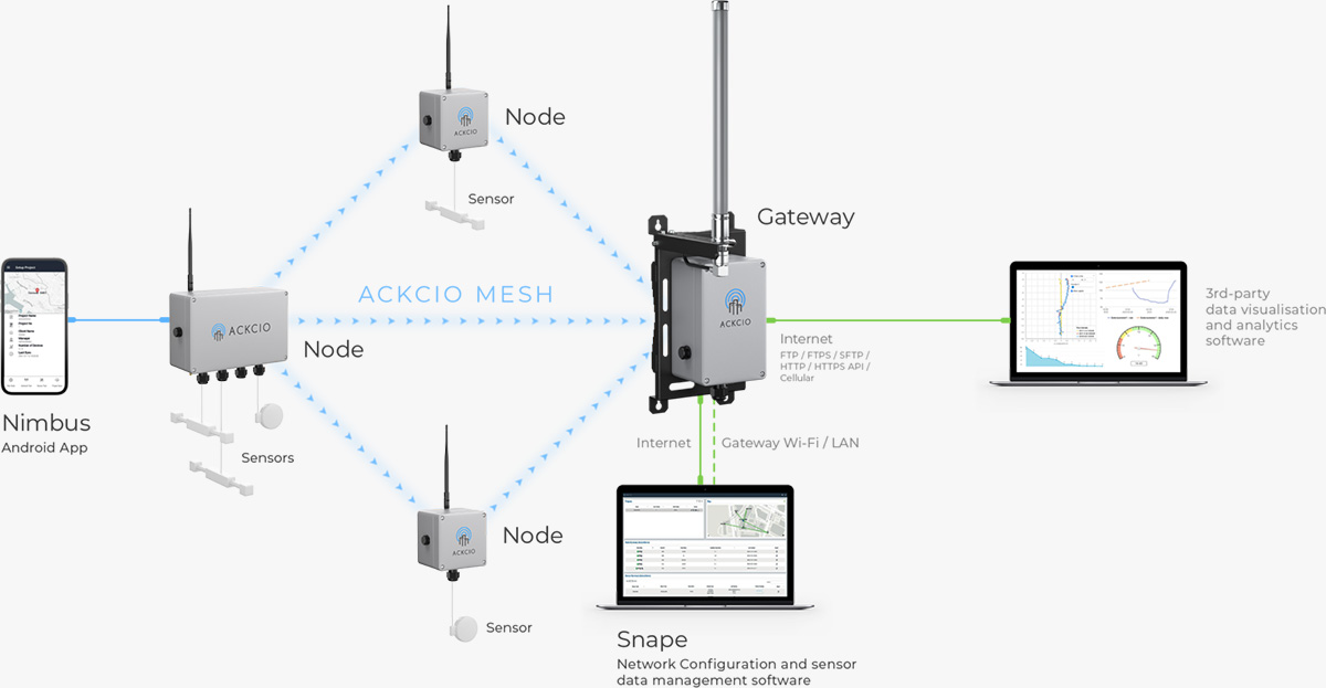 how-it-works-cropped-f7f7f7.jpg